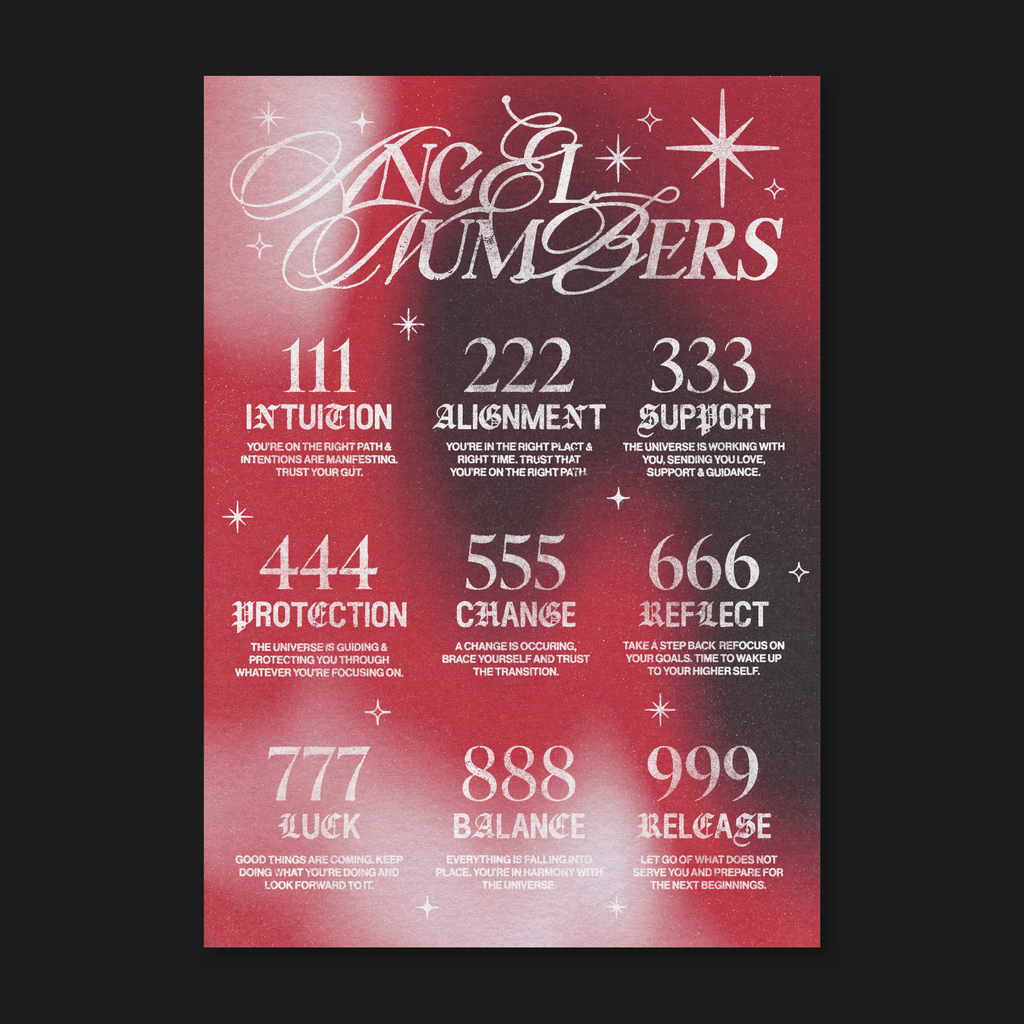 Angel Numbers