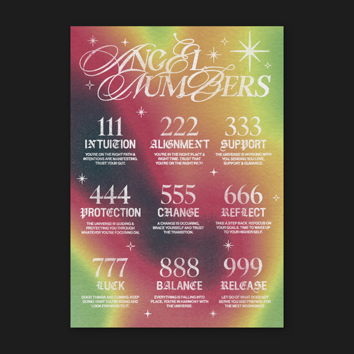 Angel Numbers