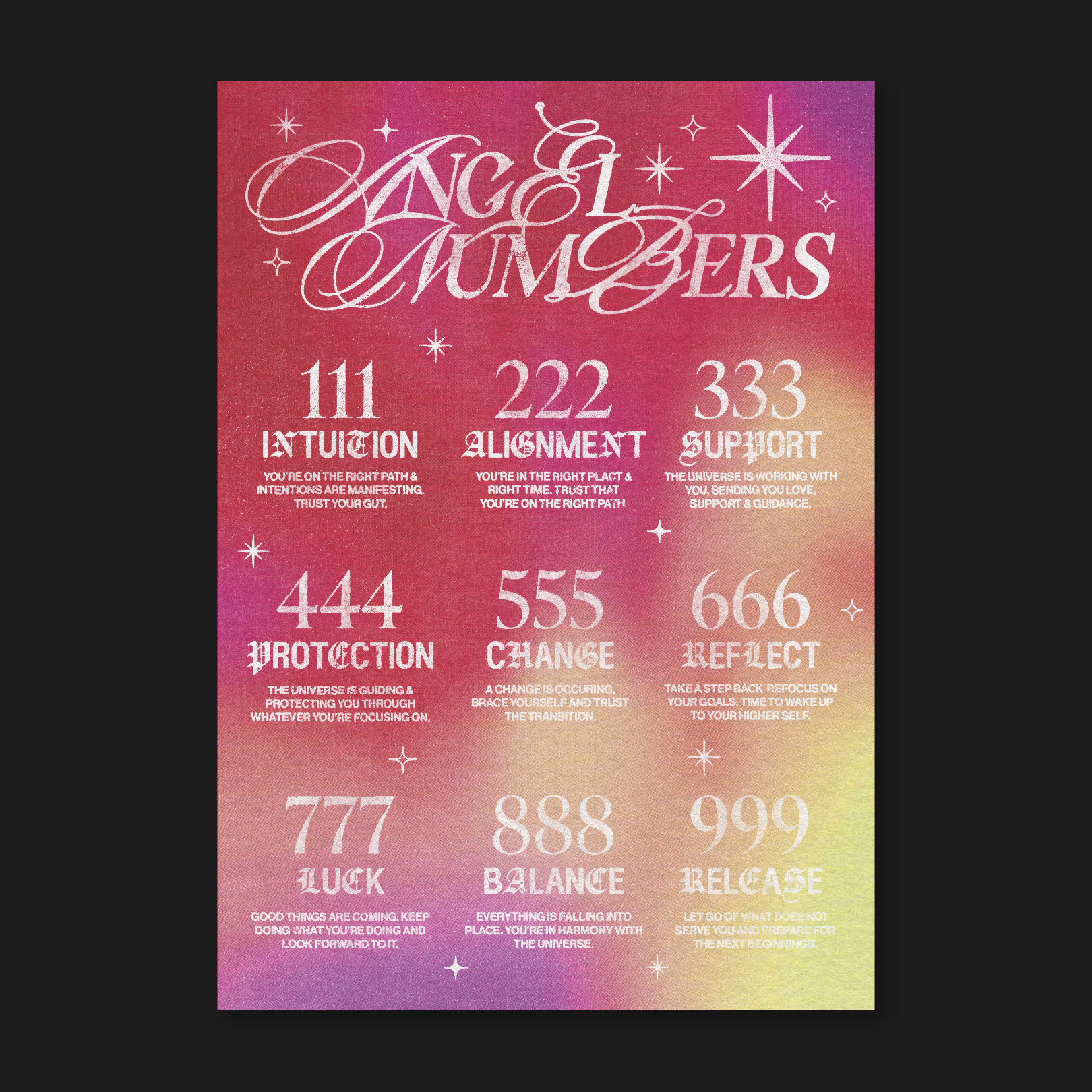 Angel Numbers