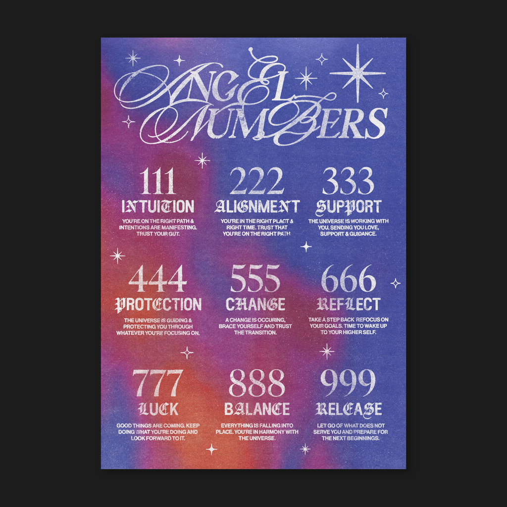 Angel Numbers