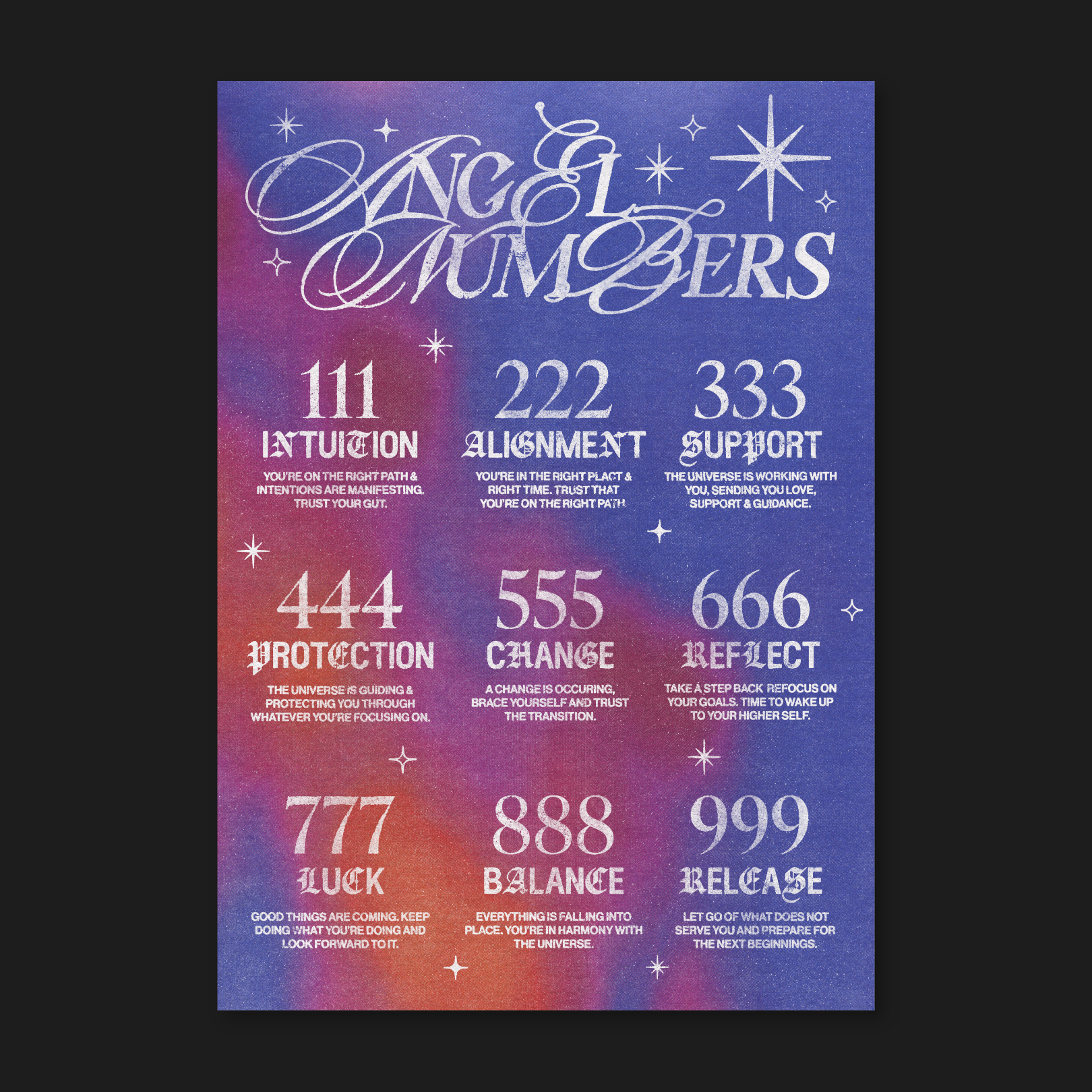 Angel Numbers