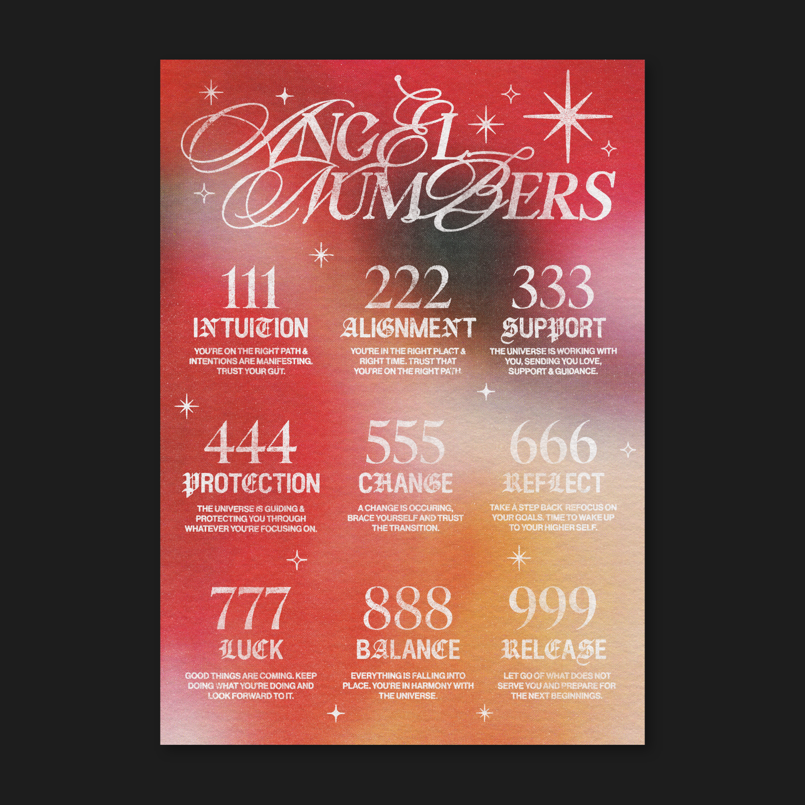 Angel Numbers